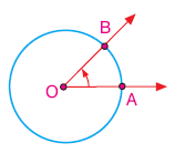 Trigonometri konu anlatımı www.egitim-dunyasi.net
