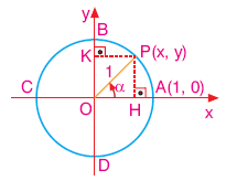 Trigonometri konu anlatımı www.egitim-dunyasi.net