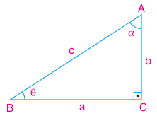 Trigonometri konu anlatımı www.egitim-dunyasi.net