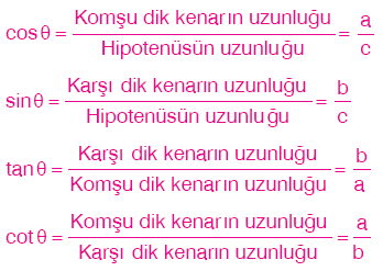 Trigonometri konu anlatımı www.egitim-dunyasi.net