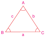 Trigonometri konu anlatımı www.egitim-dunyasi.net
