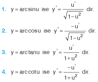 Türev Konu Anlatımı yazılı www.egitim-dunyasi.net