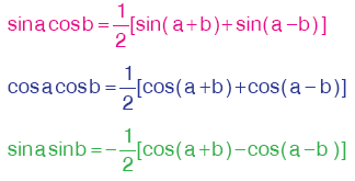integral Konu Anlatımı www.egitim-dunyasi.net