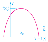Türev Konu Anlatımı yazılı www.egitim-dunyasi.net
