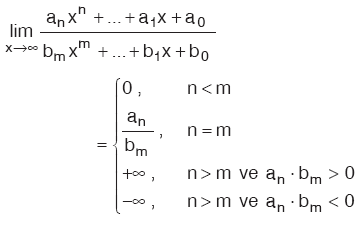 Limit ve Süreklilik Konu Anlatımı www.egitim-dunyasi.net
