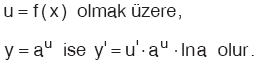 Türev Konu Anlatımı yazılı www.egitim-dunyasi.net