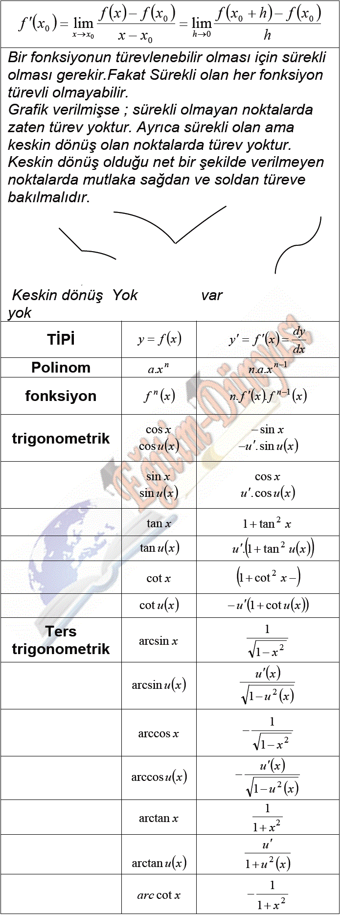 türev formül
