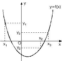 Parabol Çözümlü Sorular ve Formüller www.egitim-dunyasi.net