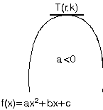 Parabol Çözümlü Sorular ve Formüller www.egitim-dunyasi.net
