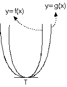Parabol Çözümlü Sorular ve Formüller www.egitim-dunyasi.net