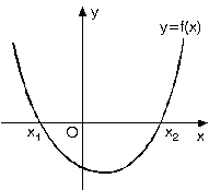 Parabol Çözümlü Sorular ve Formüller www.egitim-dunyasi.net