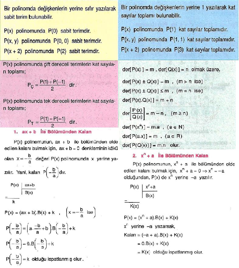 Polinomlar Cozumlu Sorular Ve Formuller Egitim Dunyasi
